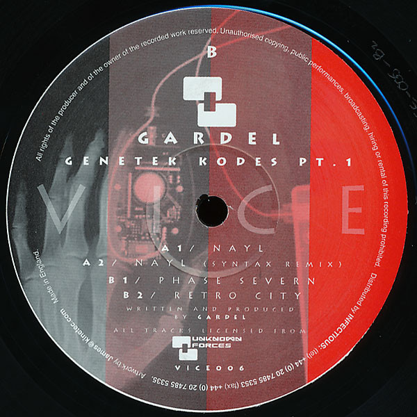 Gardel – Genetek Kodes Pt 1 ********EDITAR***********